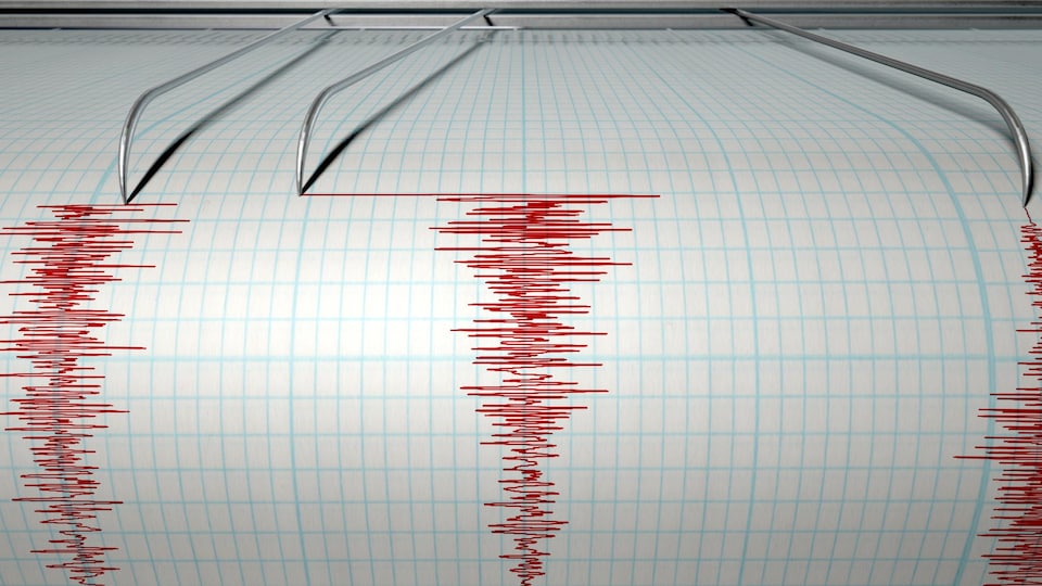 Un sismographe s'active pendant un tremblement de terre.