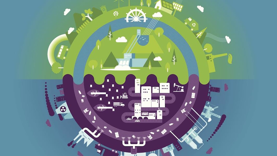 Illustration de la planète terre divisée en deux avec les énergies vertes et renouvelables d'un côté et les énergies fossiles de l'autre.