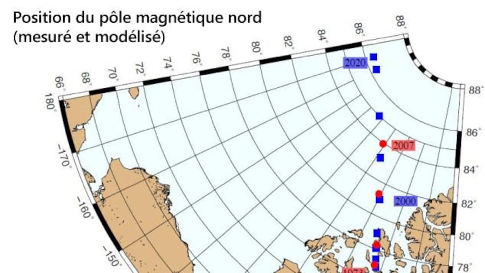 Une carte du pôle Nord