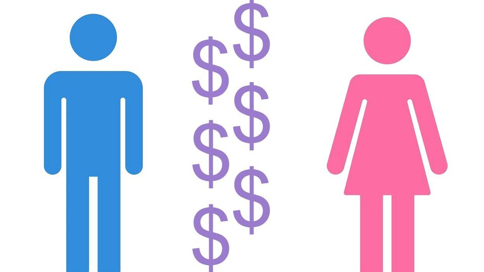 Un pictogramme d'homme et de femme séparés par des signes de dollars