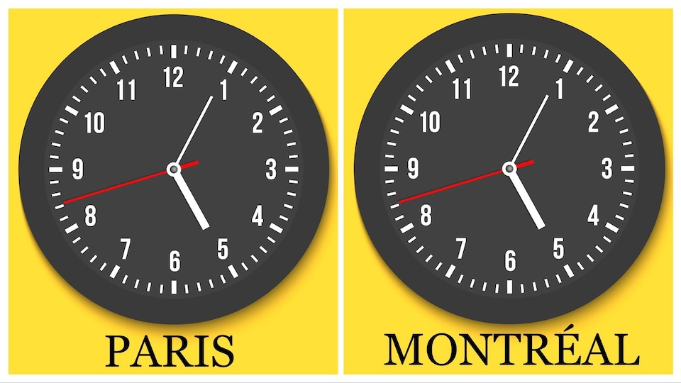 Deux horloges qui affichent la même heure.