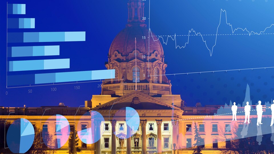 Photo de l'Assemblée législative de l'Alberta avec des graphiques surimposés.