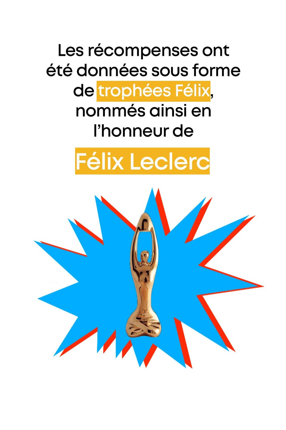 Les récompenses ont été données sous forme de trophées Félix, nommés ainsi en l'honneur de Félix Leclerc.