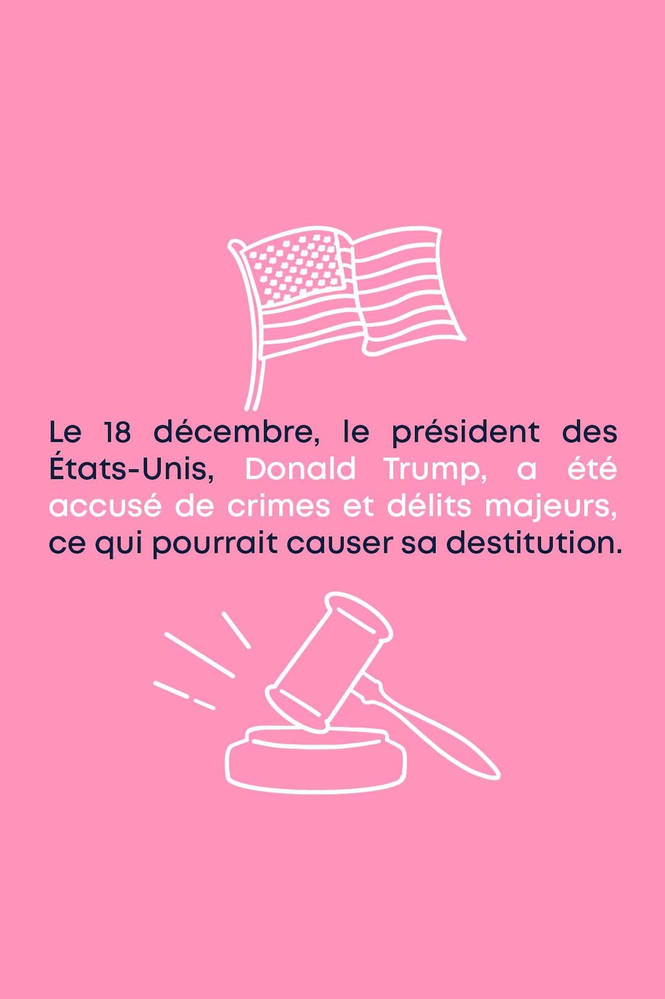 Le 18 décembre, le président des États-Unis, Donald Trump, a été accusé de crimes et délits majeurs, ce qui pourrait causer sa destitution.