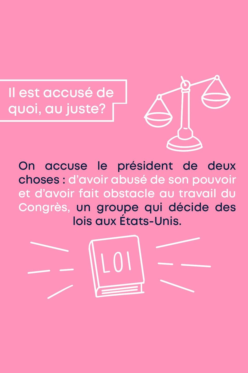 Il est accusé de quoi, au juste?
On accuse le président de deux choses : d’avoir abusé de son pouvoir et d’avoir fait obstacle au travail du Congrès, un groupe qui décide des lois aux États-Unis.