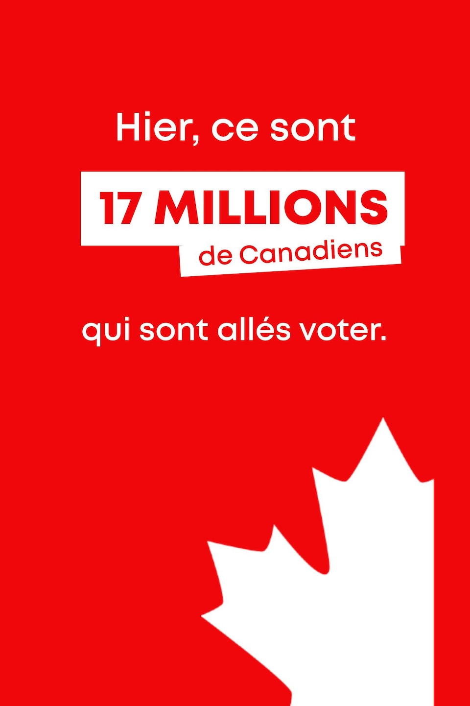Hier, ce sont 17 millions de Canadiens qui sont allés voter.