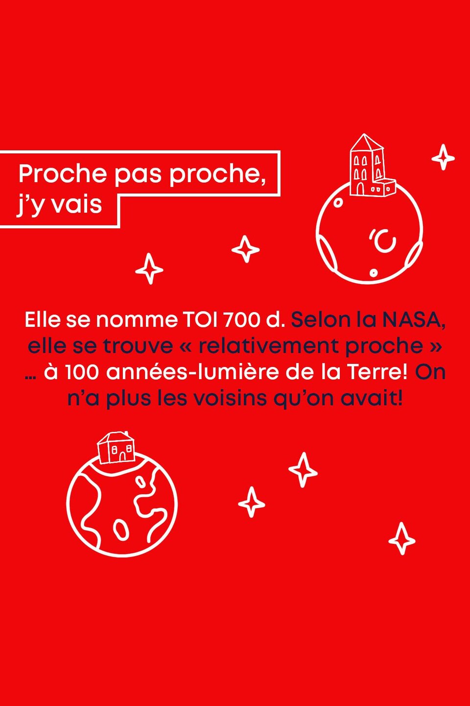 Proche pas proche, j’y vais
Elle se nomme TOI 700 d. Selon la NASA, elle se trouve « relativement proche »… à 100 années-lumière de la Terre! On n’a plus les voisins qu’on avait!
