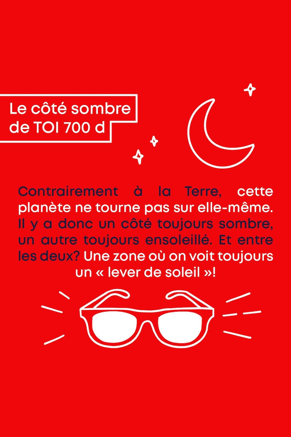 Le côté sombre de TOI 700 d
Contrairement à la Terre, cette planète ne tourne pas sur elle-même. Il y a donc un côté toujours sombre, un autre toujours ensoleillé. Et entre les deux? Une zone où on voit toujours un « lever de soleil »!