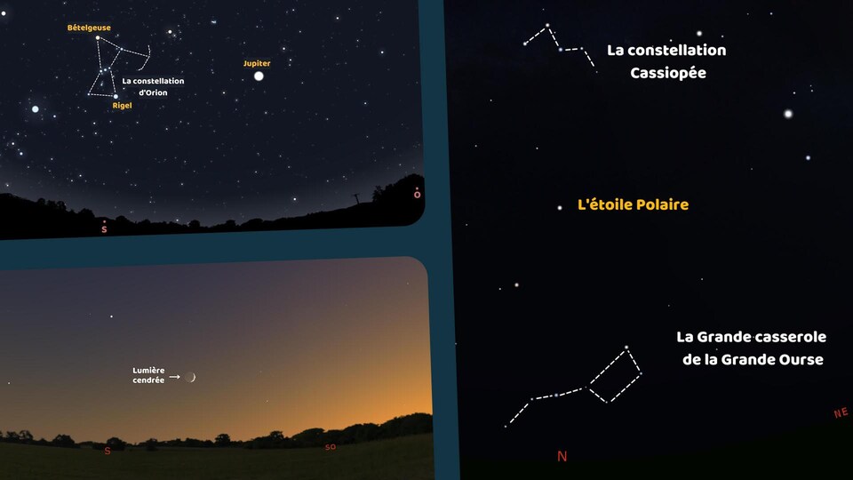 Des constellations sur un ciel étoilé. 