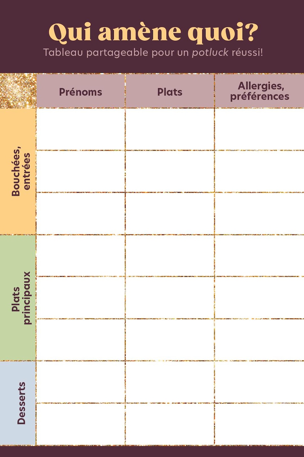 Le tableau qu’il vous faut pour un potluck de Noël réussi  Mordu