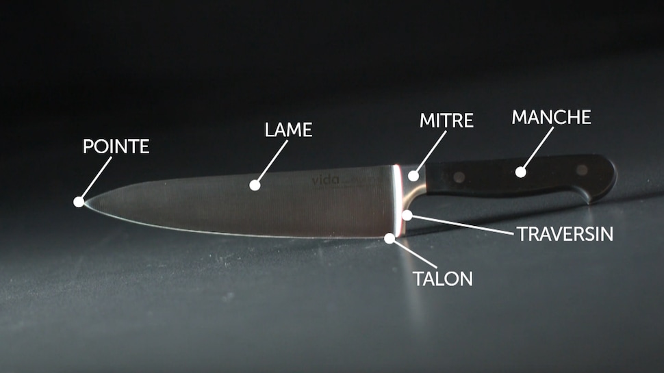 Un couteau et du texte indiquant la pointe, la lame, le talon, la mitre, le manche et le traversin du couteau.
