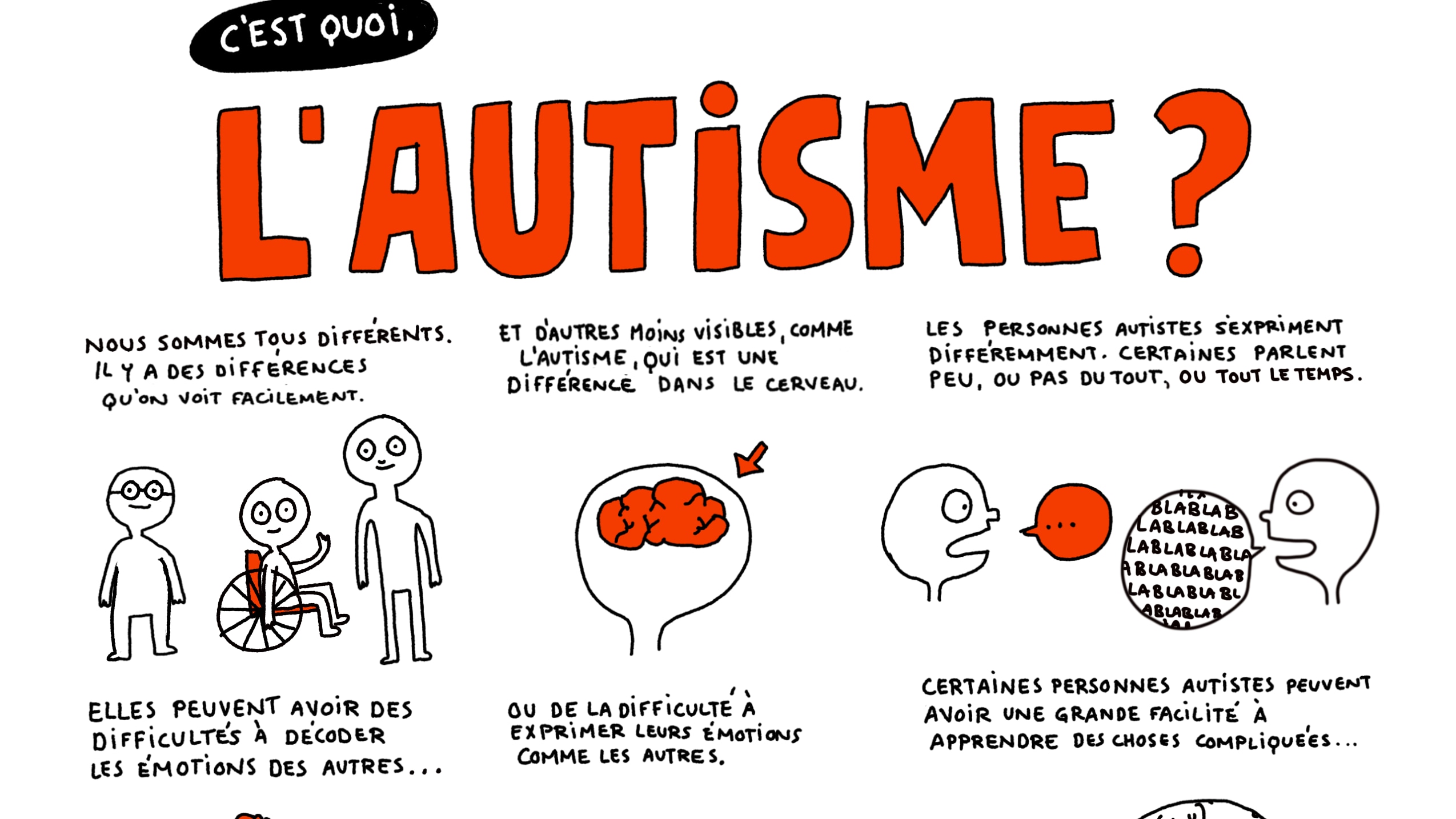 C'est quoi, l'autisme ? 