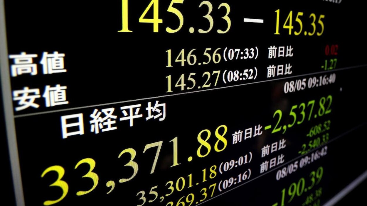 Wall Street has its worst day since 2022 as fears of U.S. recession ...