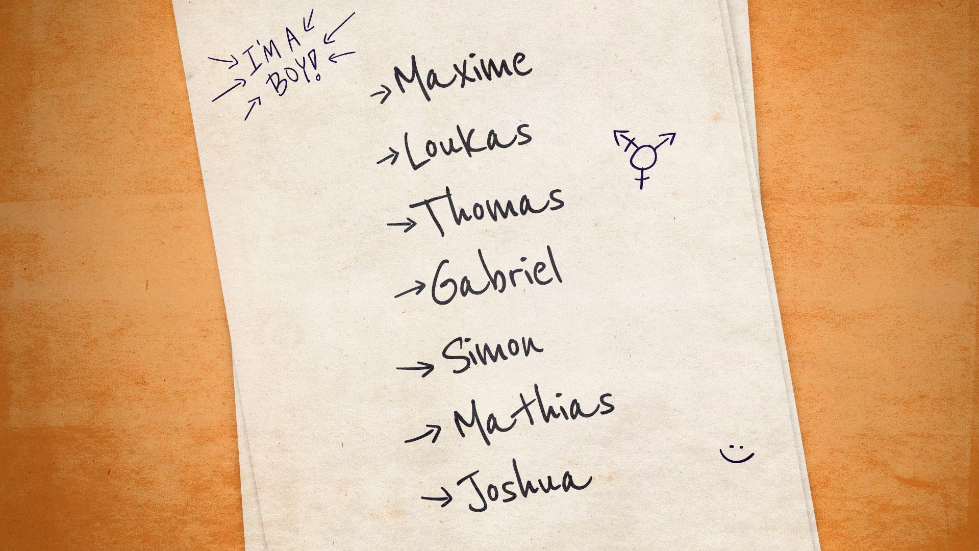 Illustration de la liste de noms soumise par Loukas à ses parents : Maxime, Loukas, Thomas, Gabriel, Simon, Mathias et Joshua.