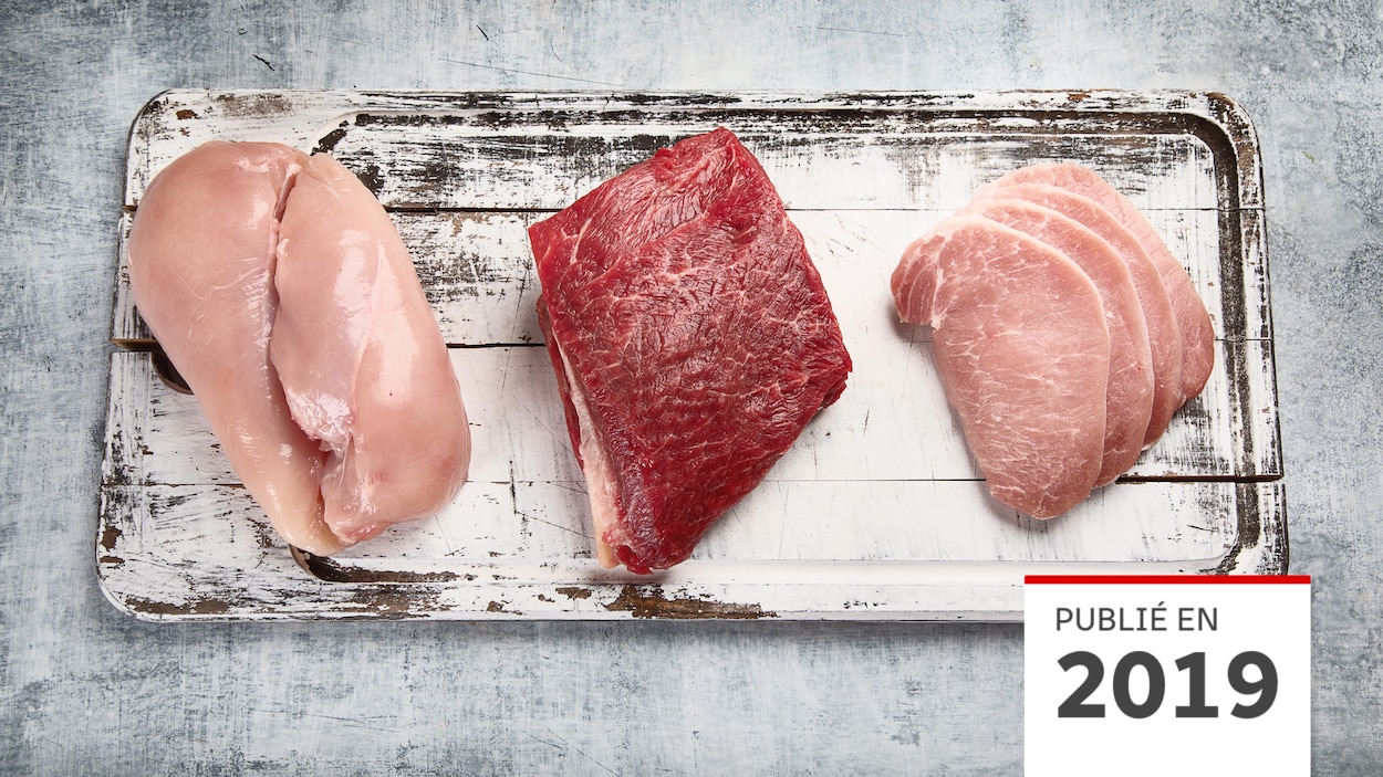Manger beaucoup de viande, rouge ou blanche, augmente le « mauvais  cholestérol »