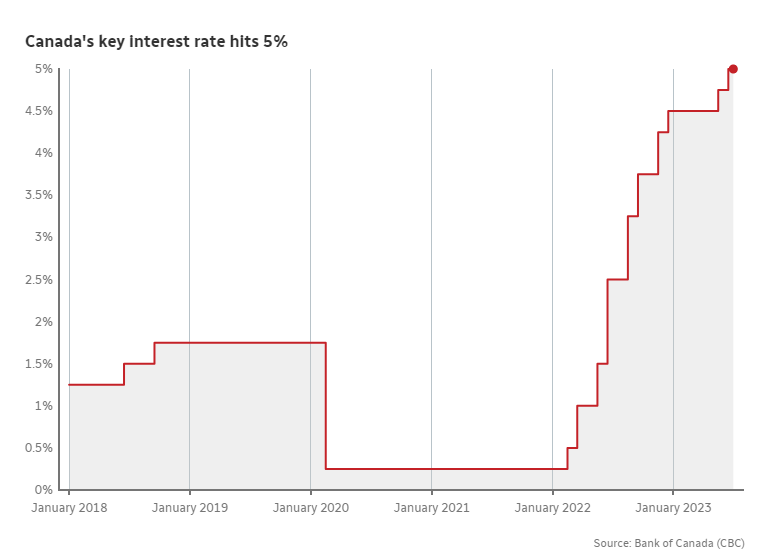 Jerome Powell’s Jackson Hole speech highlights central bank’s uphill battle to rein in inflation