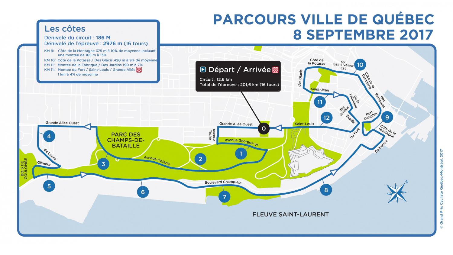 C'est parti pour le Grand Prix cycliste de Québec RadioCanada.ca