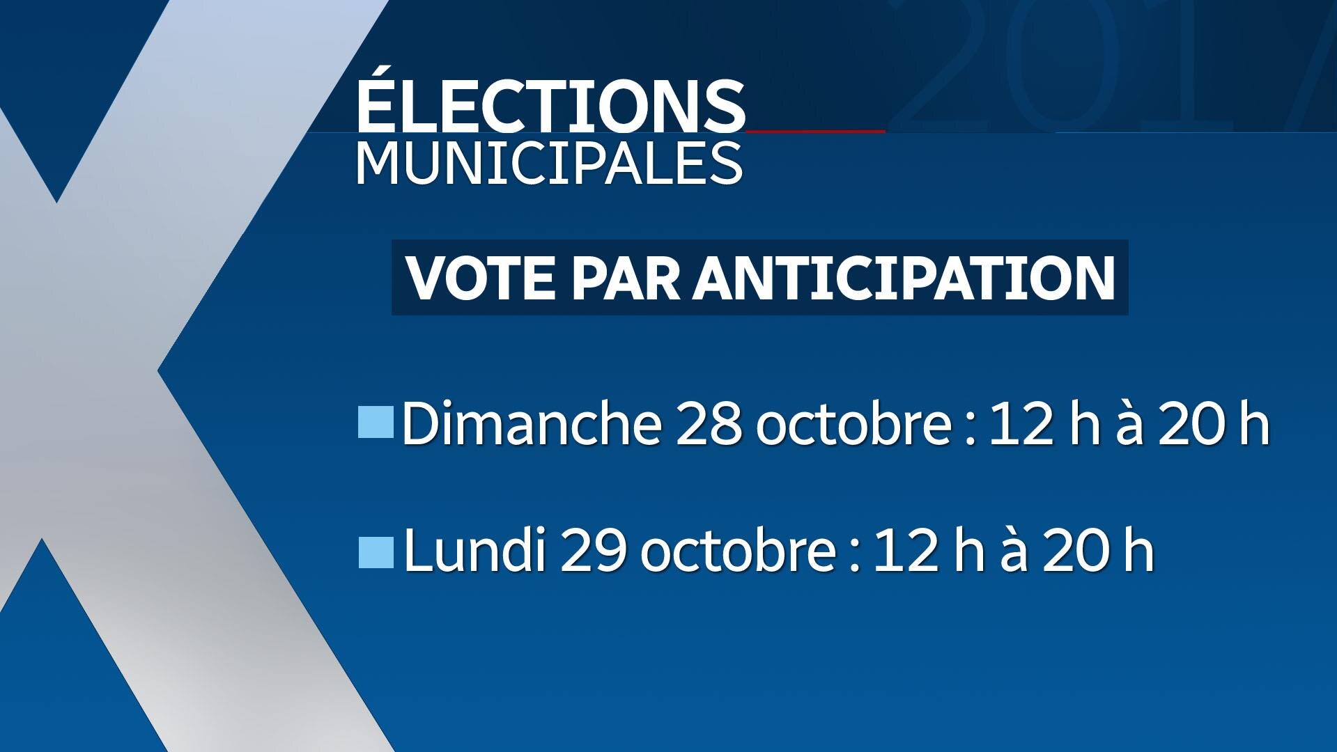 Le vote par anticipation est commencé dans la région RadioCanada.ca