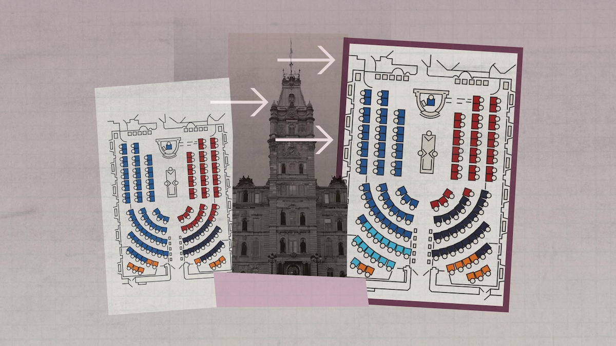 Élections québécoises : et si on avait eu la proportionnelle?