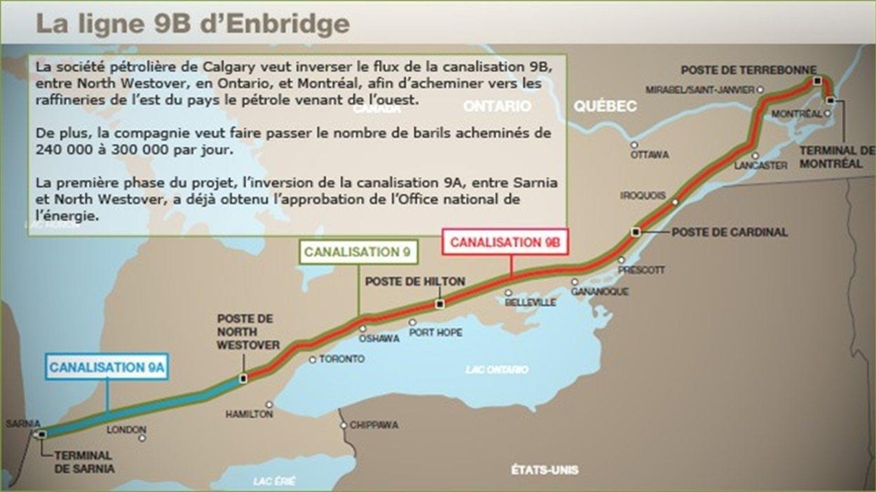 Carte illustrant le trajet de la ligne 9B de la société pétrolière Enbridge. Carte illustrant le trajet de la ligne 9B de la société pétrolière Enbridge.
