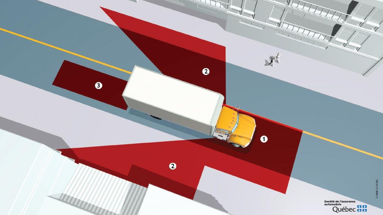 Une illustration montrant un camion semi-remorque vu de haut entouré de formes rouges. Une illustration montrant un camion semi-remorque vu de haut entouré de formes rouges.