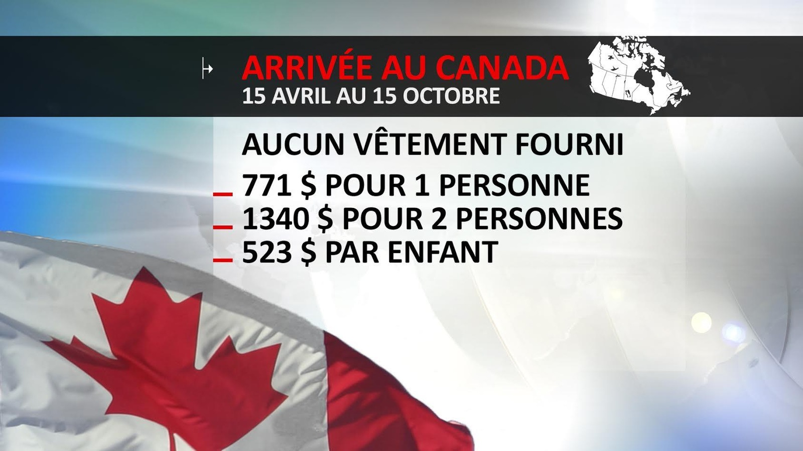 Ce qui est remis aux réfugiés qui arrivent à la saison chaude Ce qui est remis aux réfugiés qui arrivent à la saison chaude