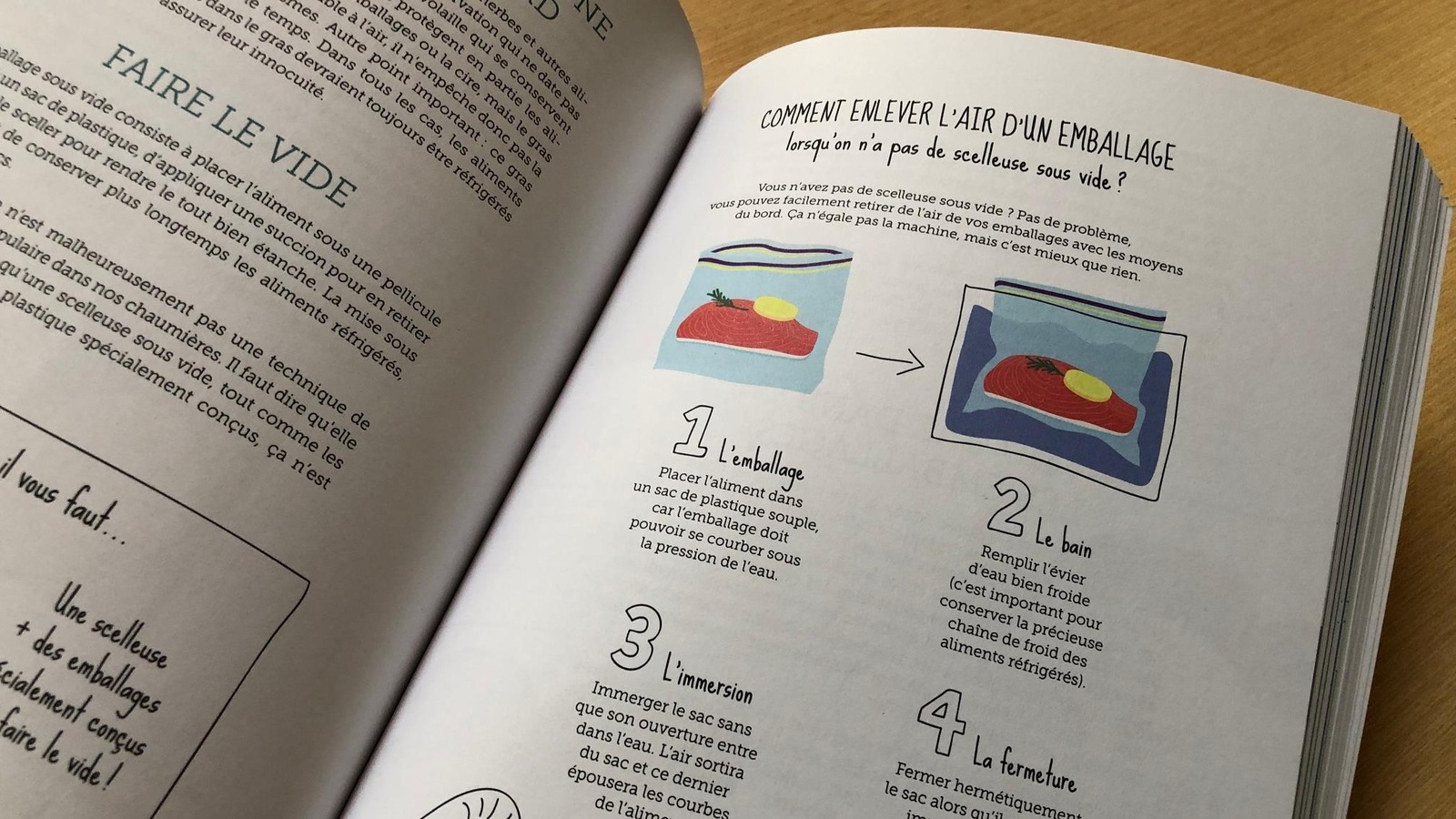 Photo d'une section du livre qui parle de retirer l'air d'un emballage. Photo d'une section du livre qui parle de retirer l'air d'un emballage.