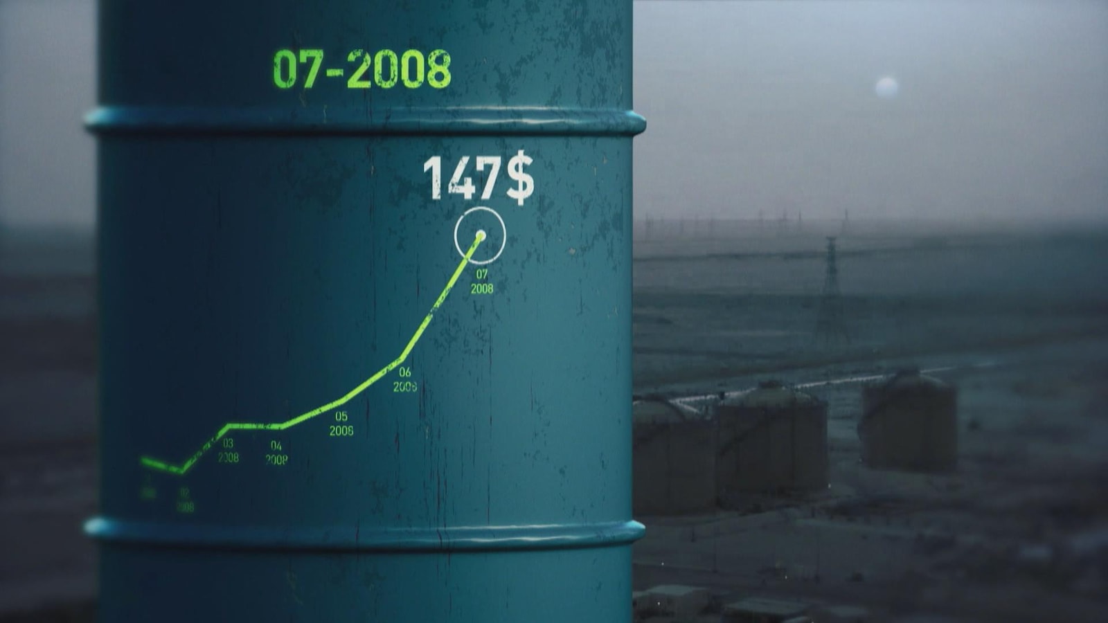 Juillet 2008 : prix du baril de pétrole à 147 $. Juillet 2008 : prix du baril de pétrole à 147 $.