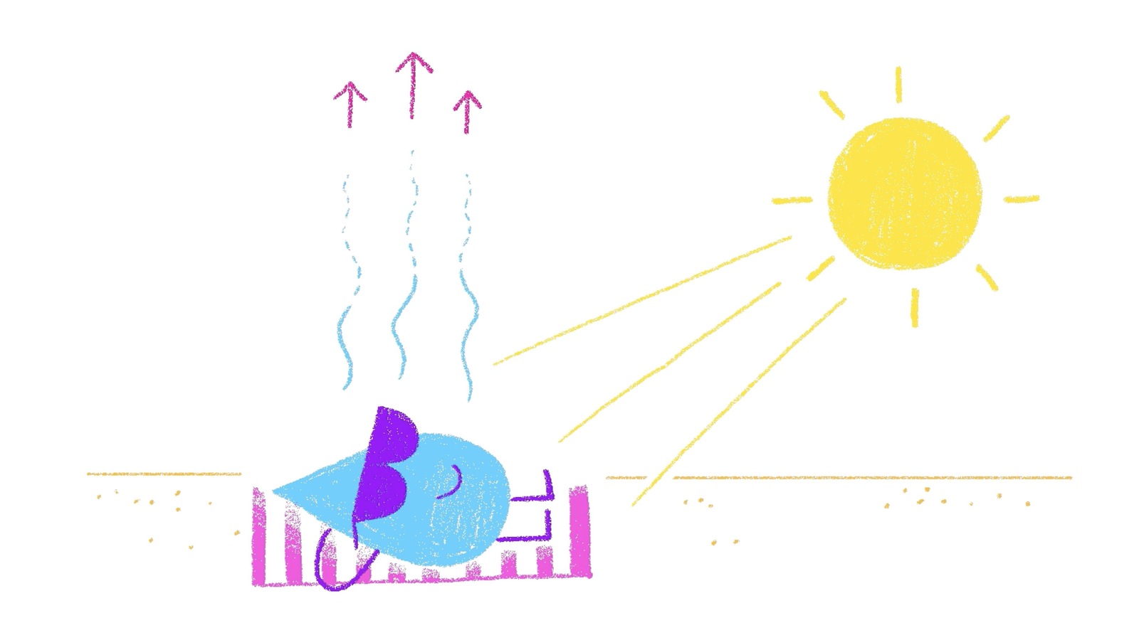 Sur une plage, une goutte d'eau est couchée sur une serviette, avec des lunettes de soleil. Sur une plage, une goutte d'eau est couchée sur une serviette, avec des lunettes de soleil.