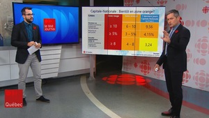 Jean-François Blanchet et Bruno Savard sur le plateau du Téléjournal Québec. 
