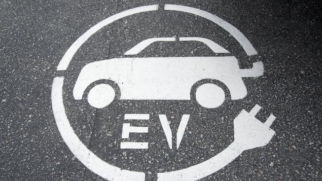 Symbole de borne de recharge pour voiture électrique peint sur la chaussée.