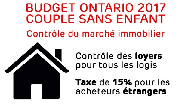 Les libéraux imposent une taxe de 15 % sur les acheteurs étrangers de maisons. Les libéraux imposent une taxe de 15 % sur les acheteurs étrangers de maisons.