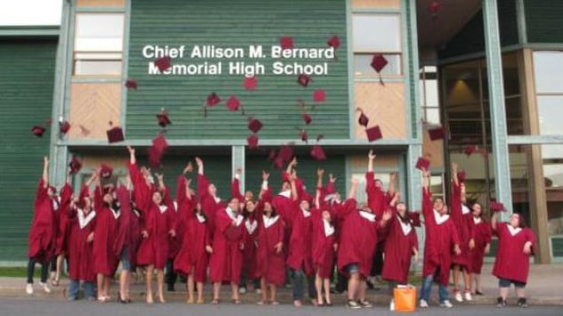 Photo des élèves qui lancent leur chapeau de diplômés Photo des élèves qui lancent leur chapeau de diplômés