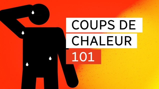 Une silhouette transpirante et les mots : coups de chaleur.