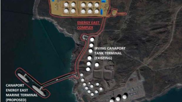 Le pipeline Énergie Est doit aboutir dans le port de Saint-Jean, au N.-B., où un terminal pétrolier doit être construit. Le pipeline Énergie Est doit aboutir dans le port de Saint-Jean, au N.-B., où un terminal pétrolier doit être construit.