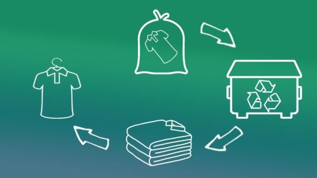 Graphique démontrant le cycle de vie des vêtements déposés dans une boîte de dépôt Récupex.