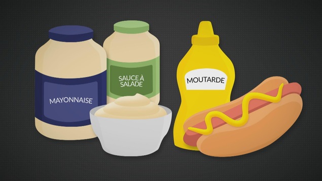 Image infographique d'un pot de moutarde et d'un hot dog.