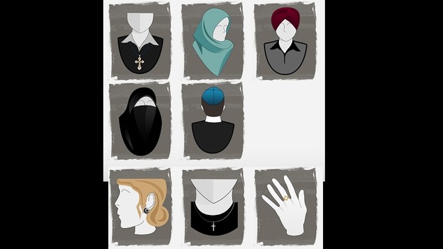 Des pictogrammes sur le port des signes religieux