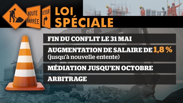 La loi spéciale en bref La loi spéciale en bref