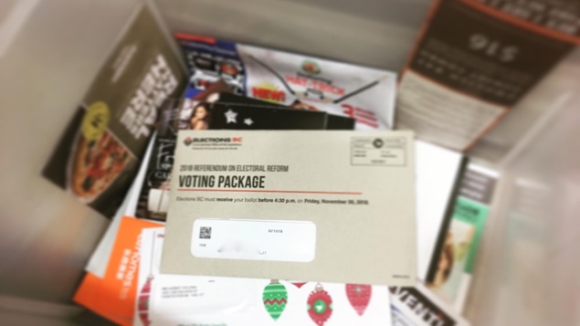Une trousse de vote postale parmi de la publicité au recyclage