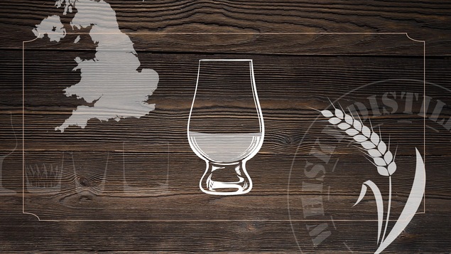 Une image montrant une carte de l'Angleterre, un verre et un épi de céréale pour symboliser les origines du whisky.