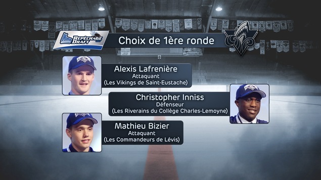 Tableau des choix de première ronde de l'Océanic de Rimouski Tableau des choix de première ronde de l'Océanic de Rimouski