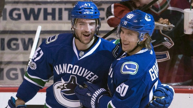 Markus Granlund (droite) félicite son coéquipier Sven Baertschi Markus Granlund (droite) félicite son coéquipier Sven Baertschi