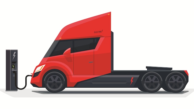 Illustration d'un camion électrique se rechargeant à une borne de recharge