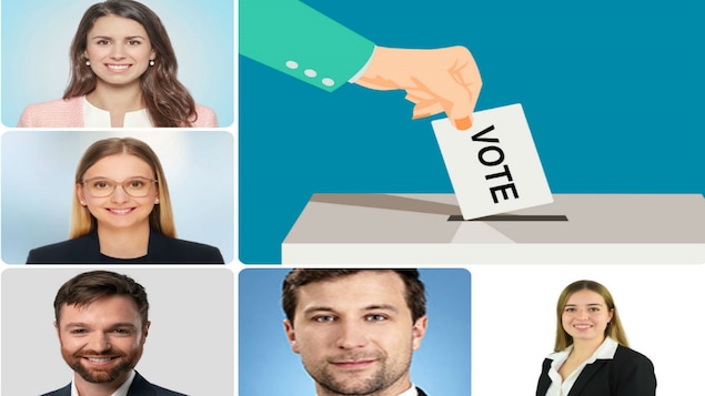 Alessandra Lubrina (PLQ), Arianne Lebel (CAQ). Olivier Gignac(PQ), Gabriel Nadeau Dubois (QS), Alice Sécheresse (P.Vert) et un dessin d'une main qui dépose un bulletin de vote dans une urne.