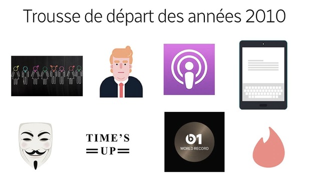 La diversité, Donald Trump, la baladodiffusion, les iPads, les mouvements de dénonciation des pouvoirs, les applications de rencontre et les mouvements #moiaussi et Time's up on particulièrement marqué les 10 dernières années.