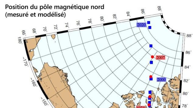 Une carte du pôle Nord