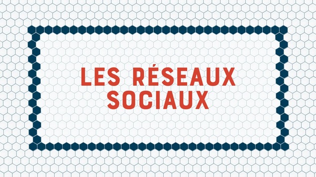 Les réseaux sociaux écrit en rouge sur fond blanc.