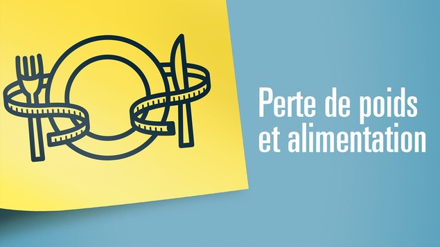 Illustration d'une assiette entourée d'un ruban pour mesurer le tour de taille.