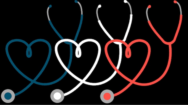 Des stéthoscopes forment des cœurs.